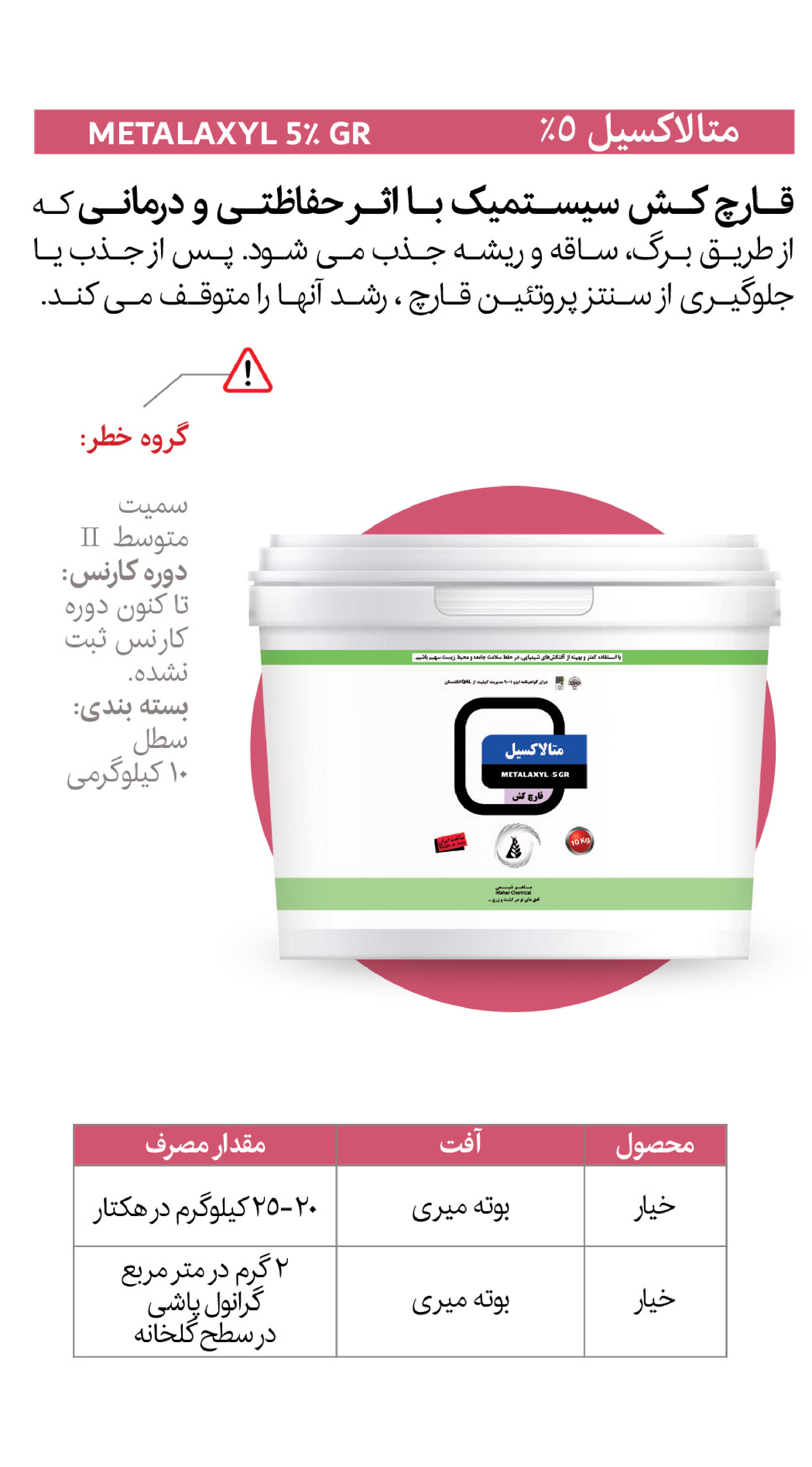 صفحه 29