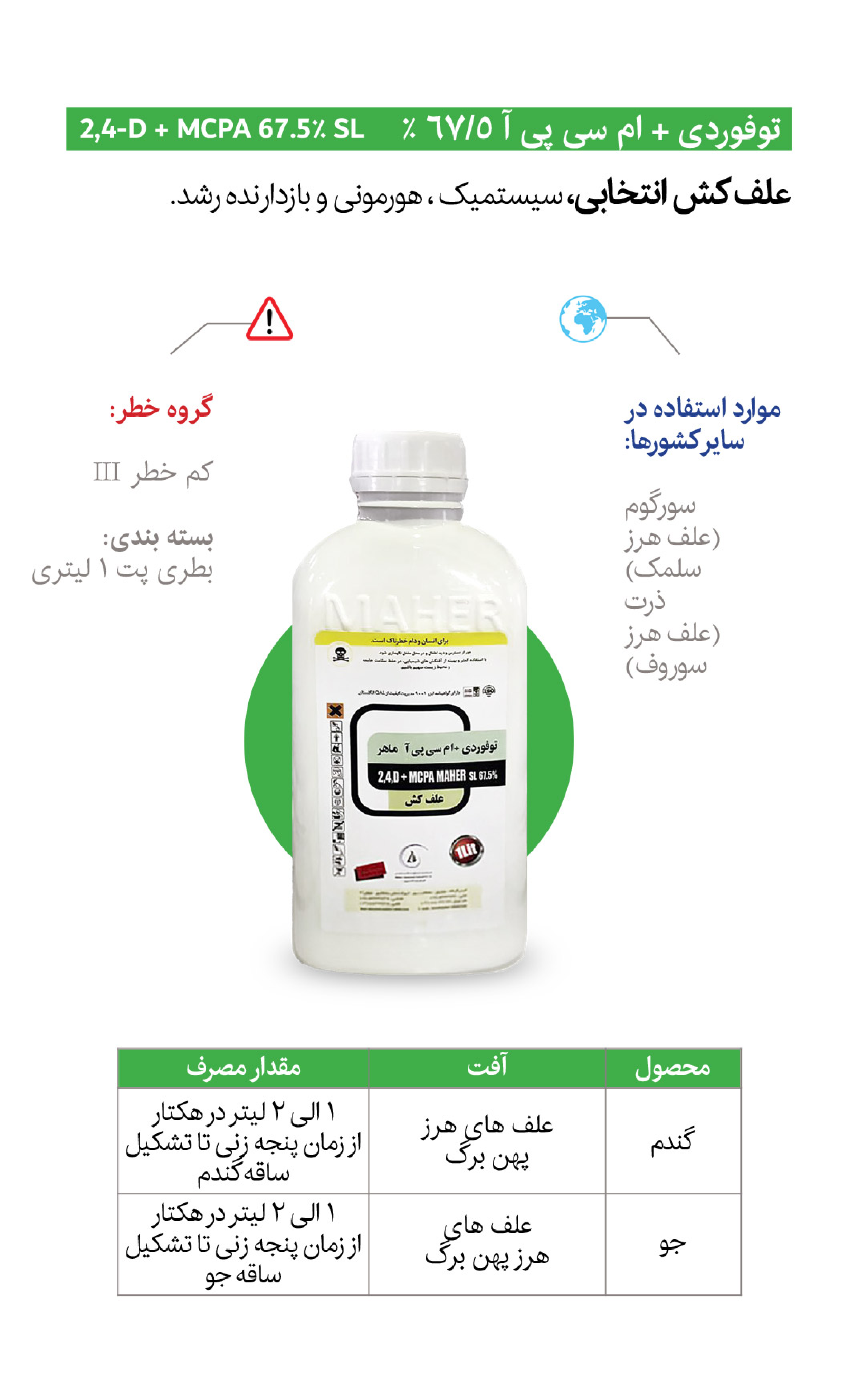 صفحه 36