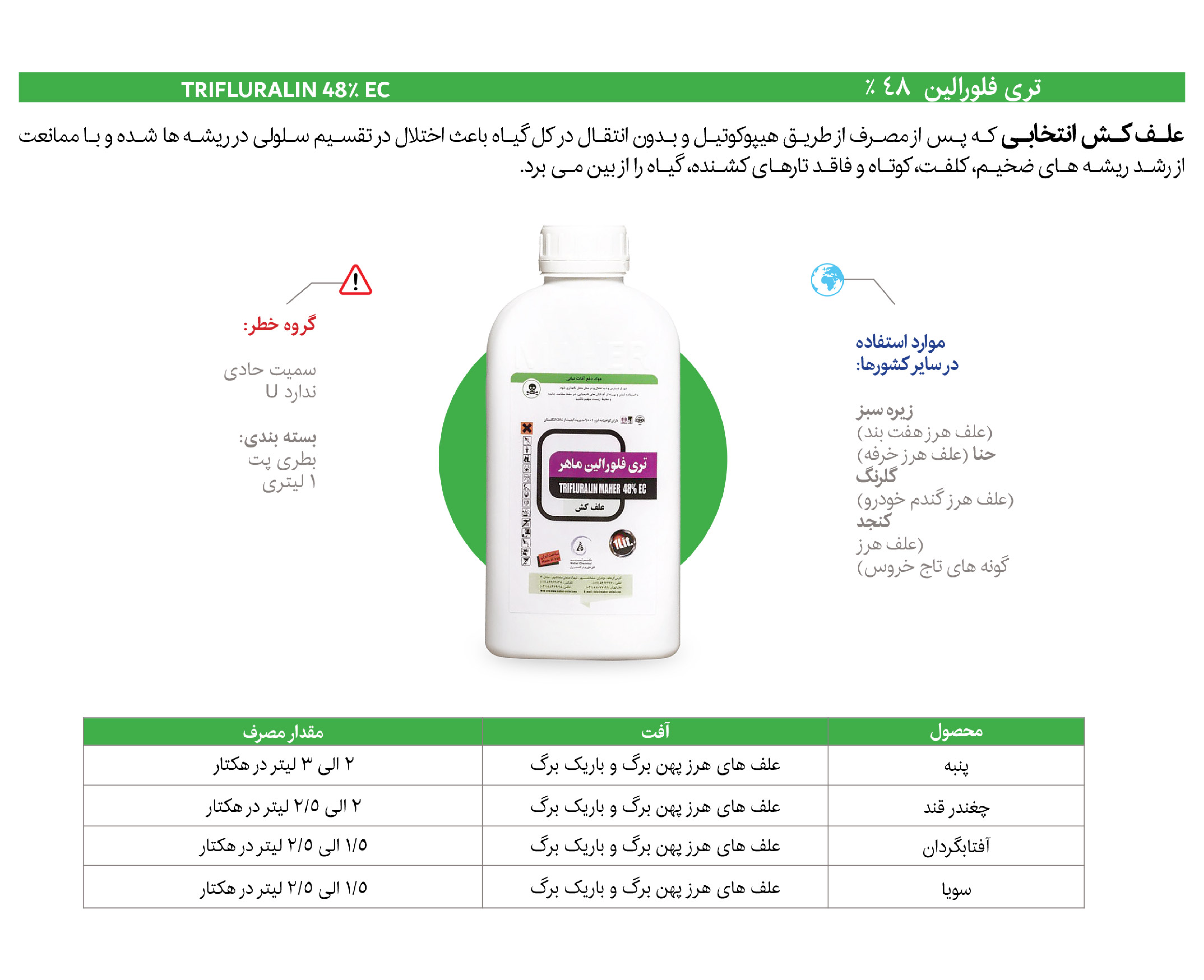 صفحه 40