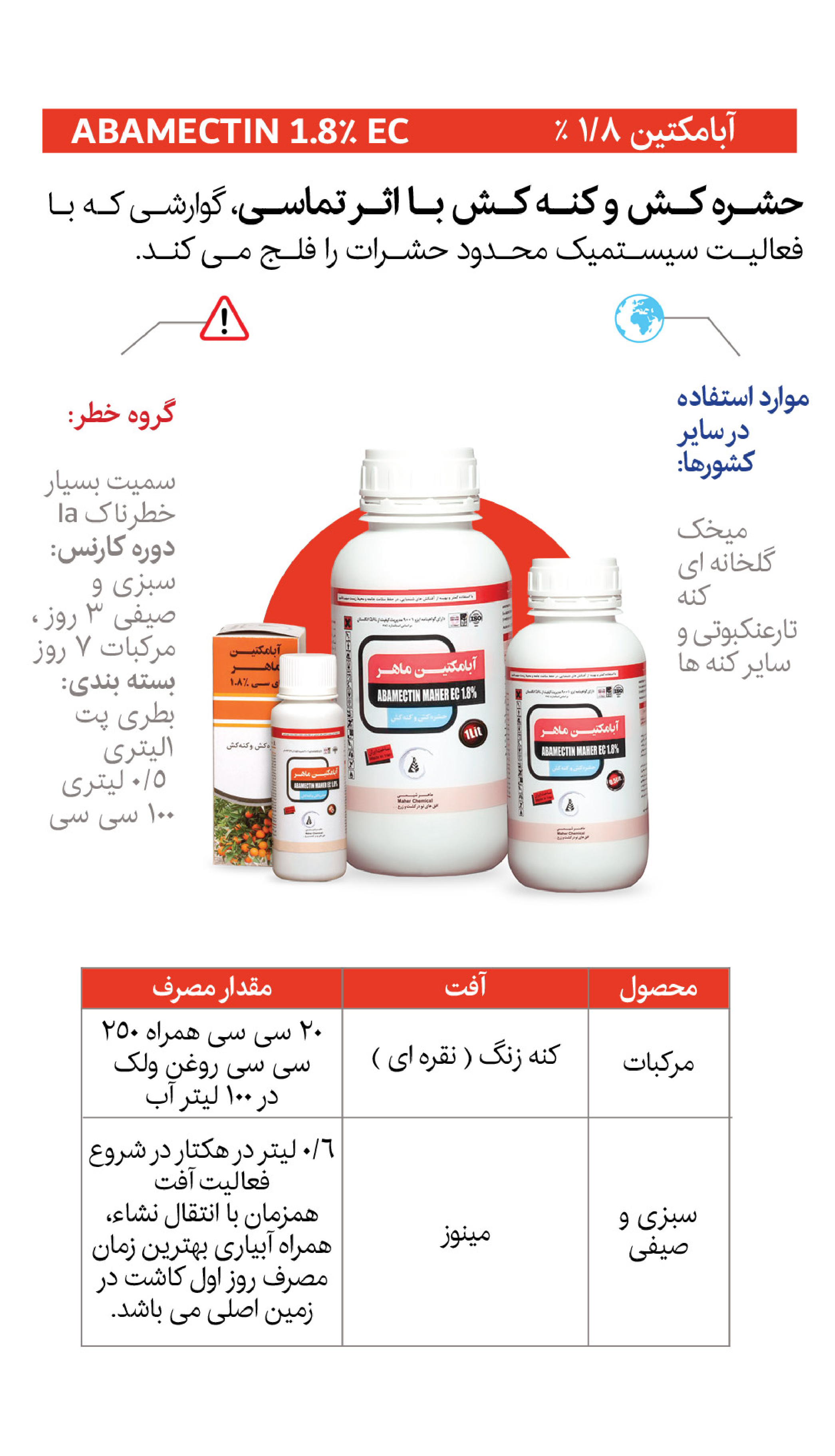 صفحه 47