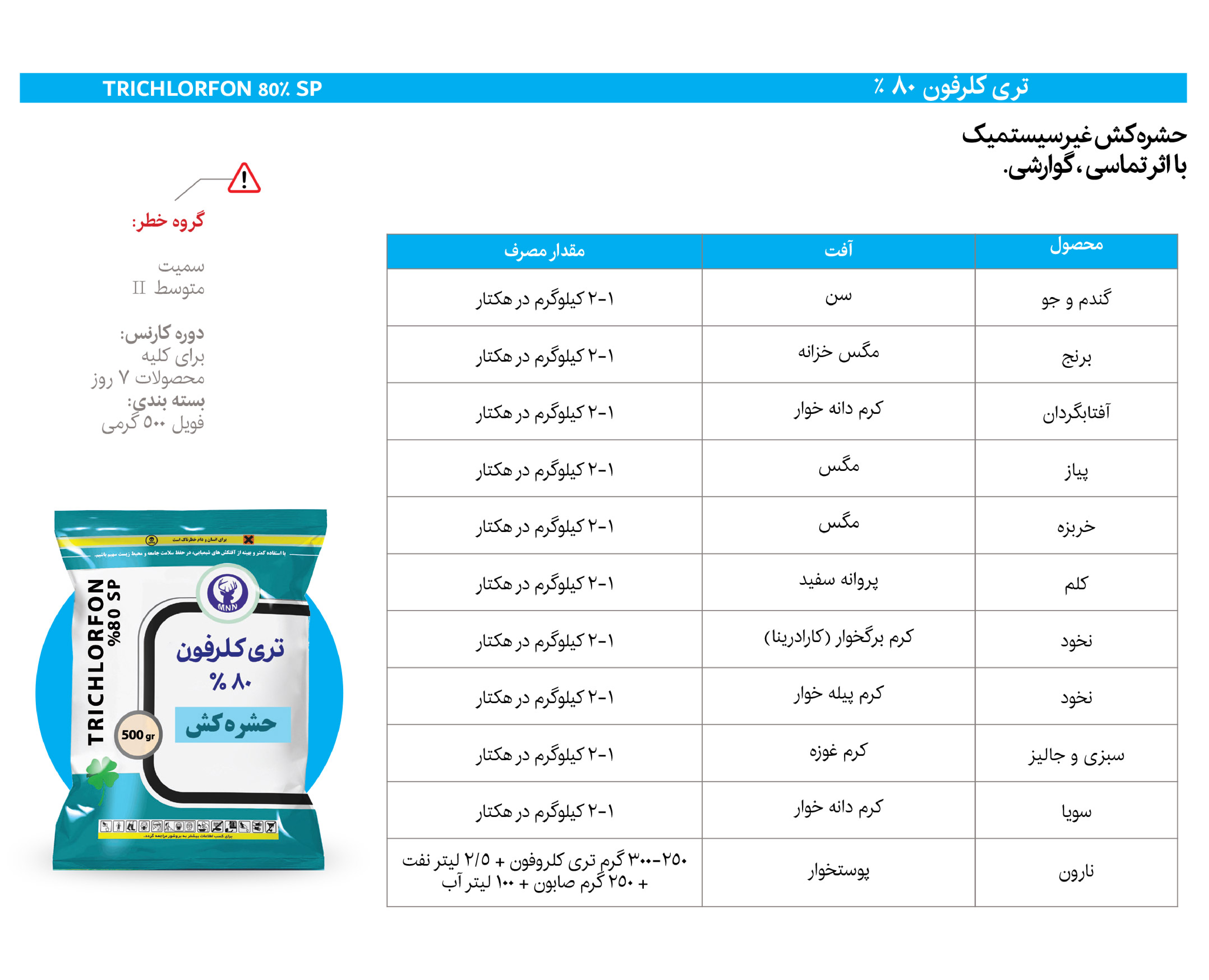 صفحه 5