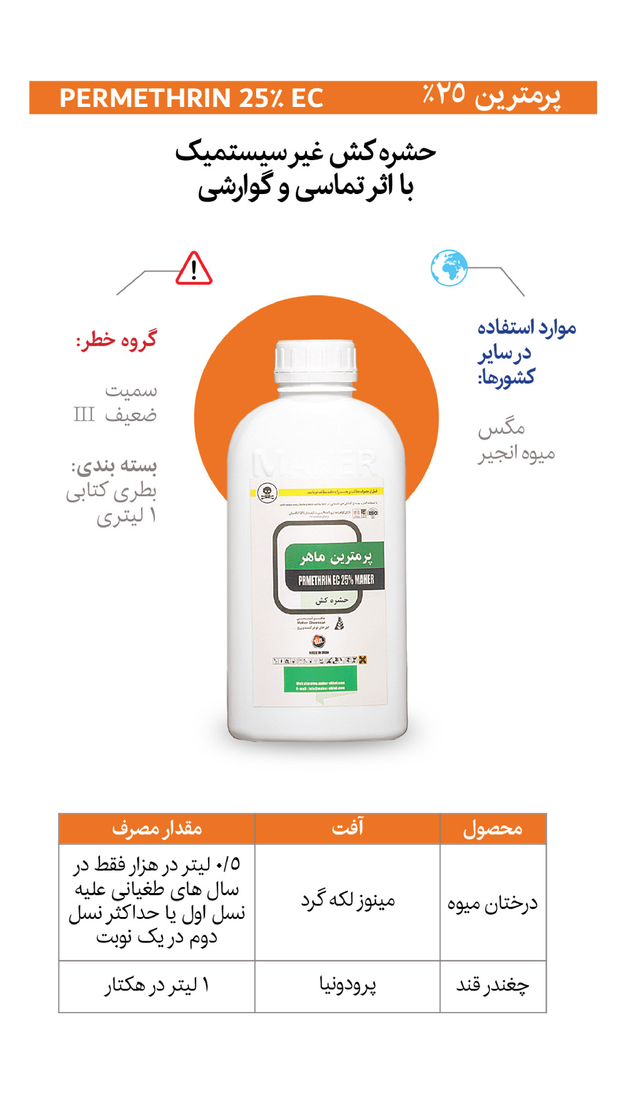 صفحه 51