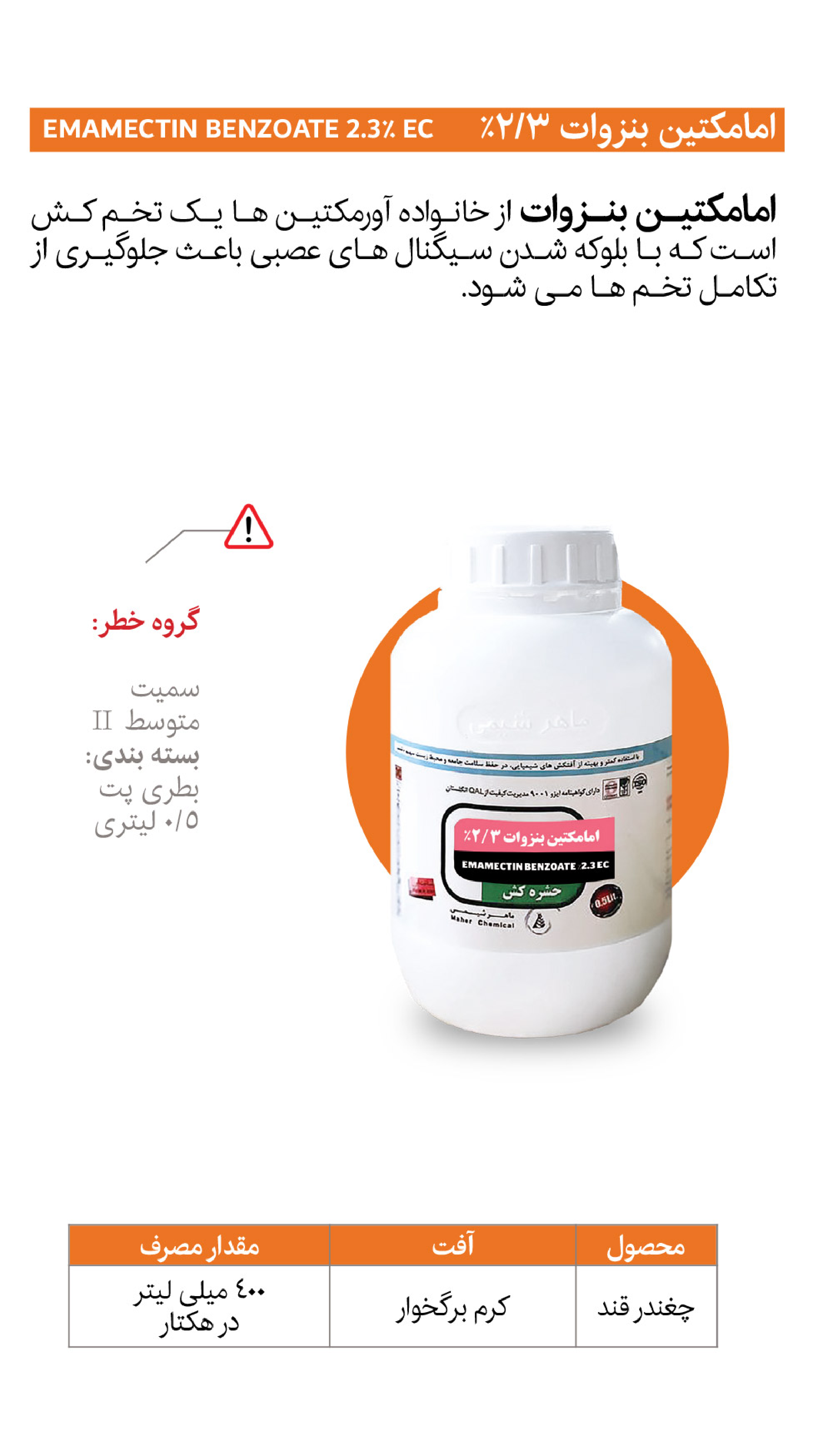 صفحه 53