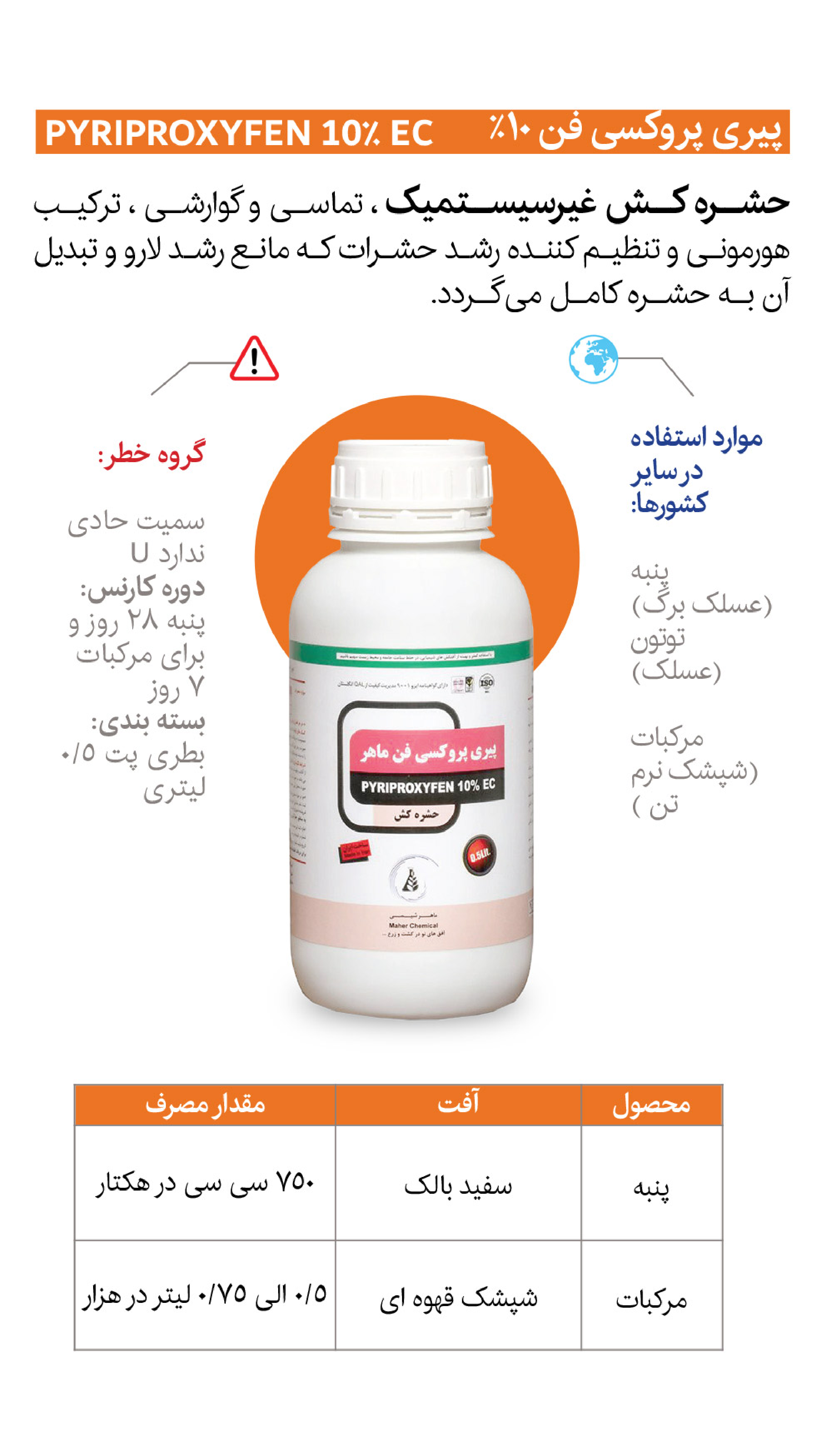 صفحه 56