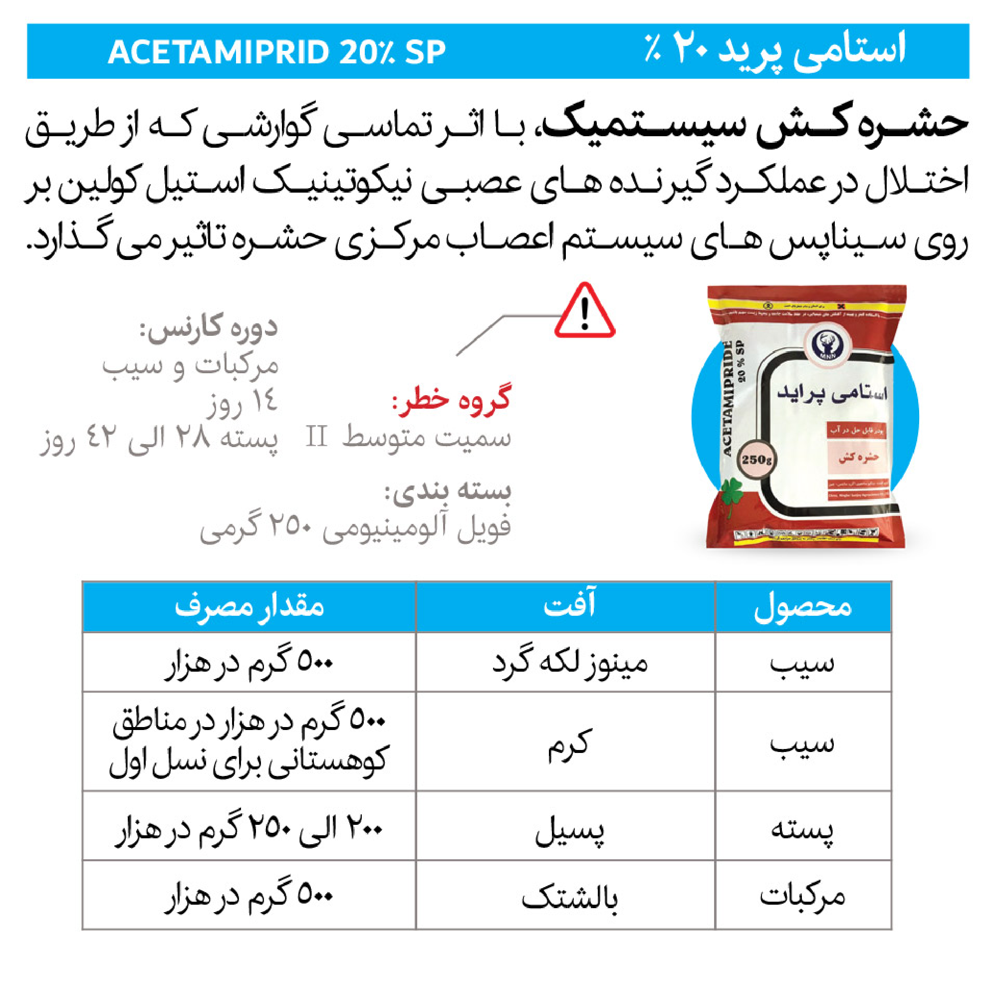 صفحه 6