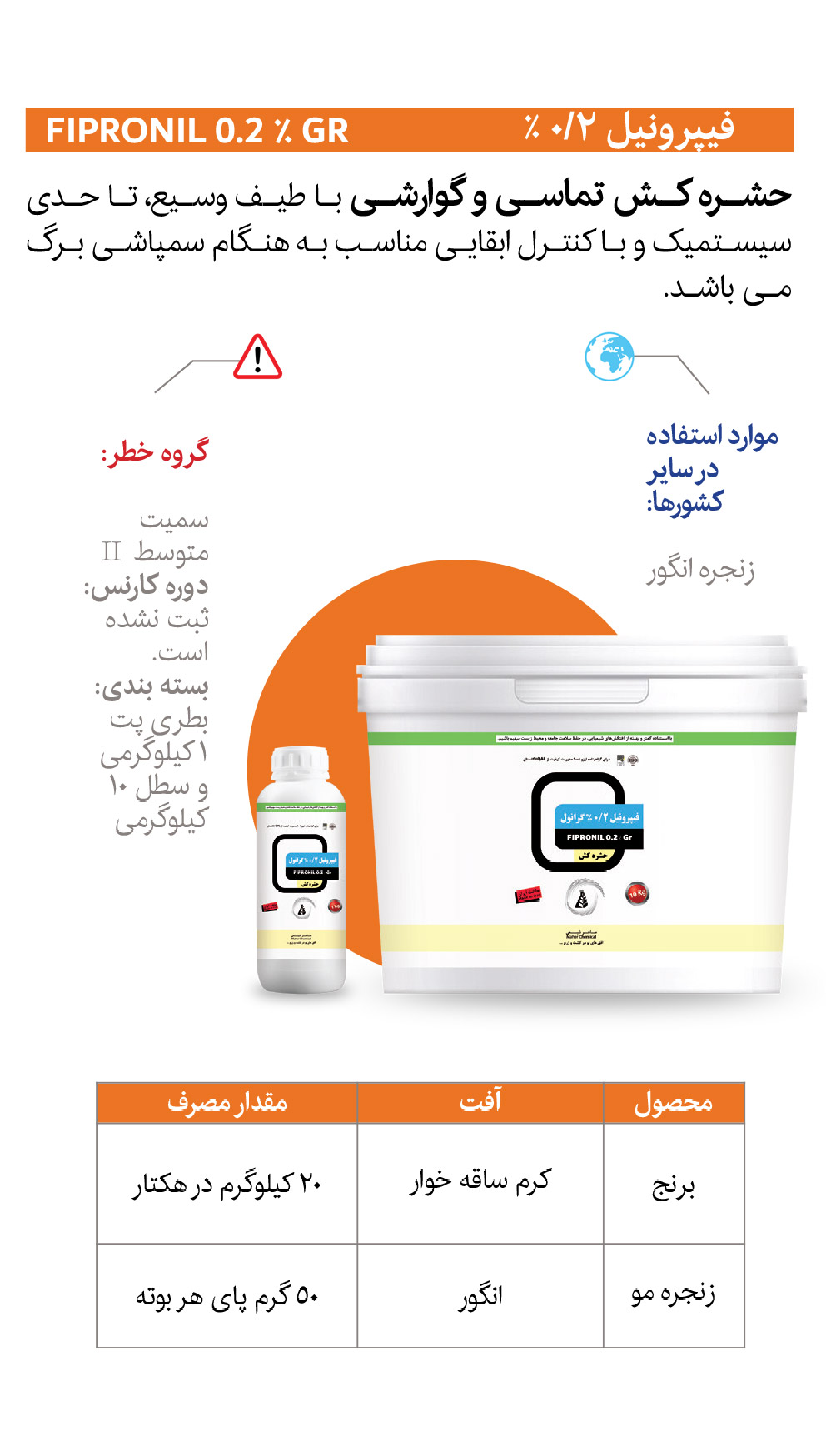صفحه 63