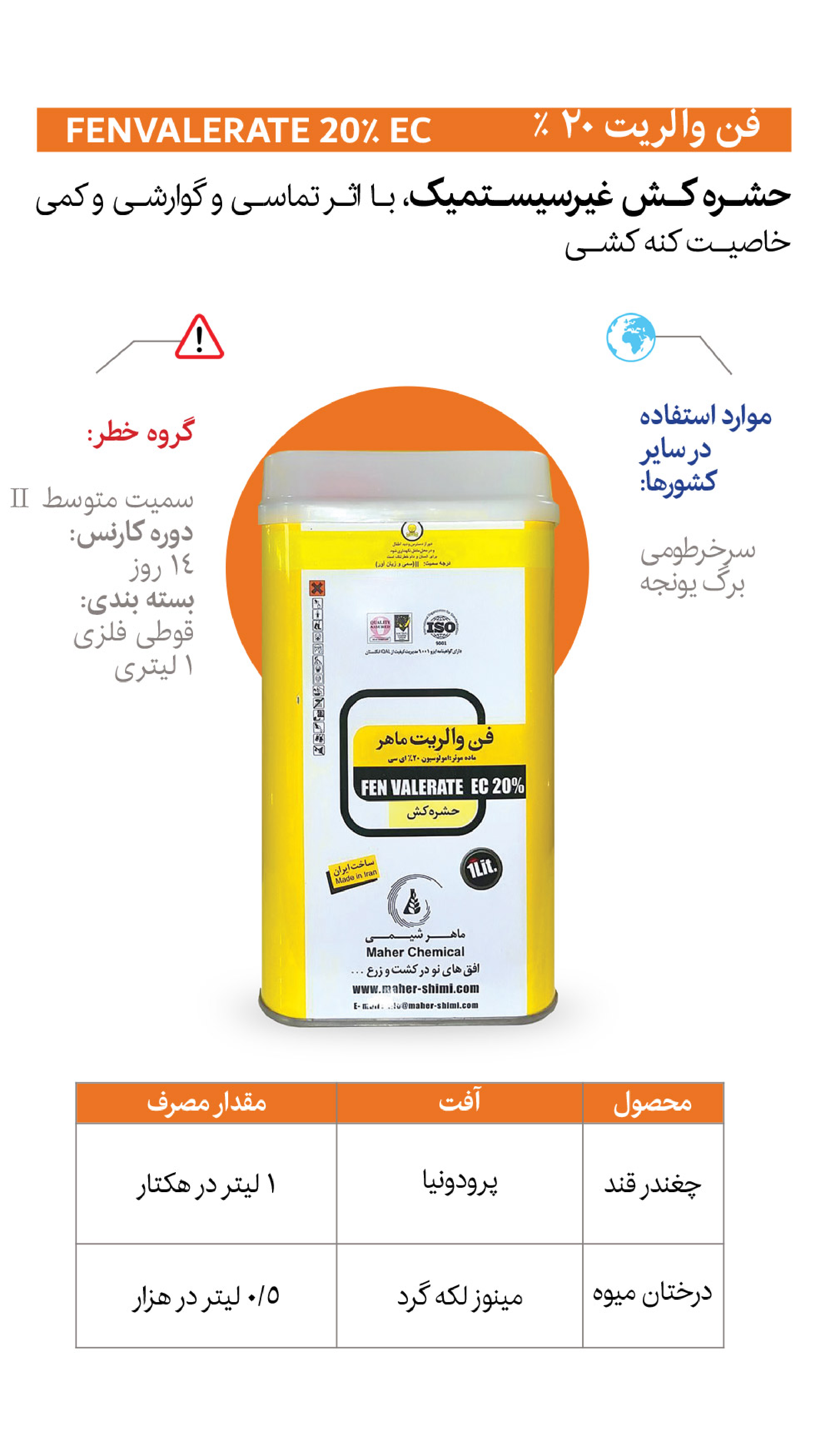 صفحه 64