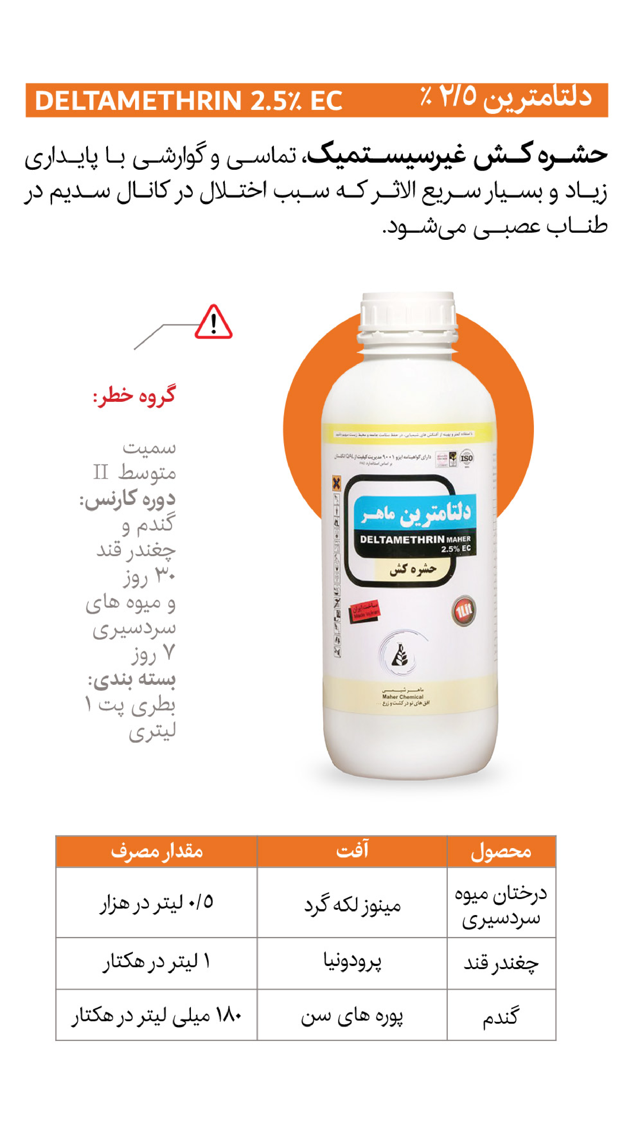 صفحه 68