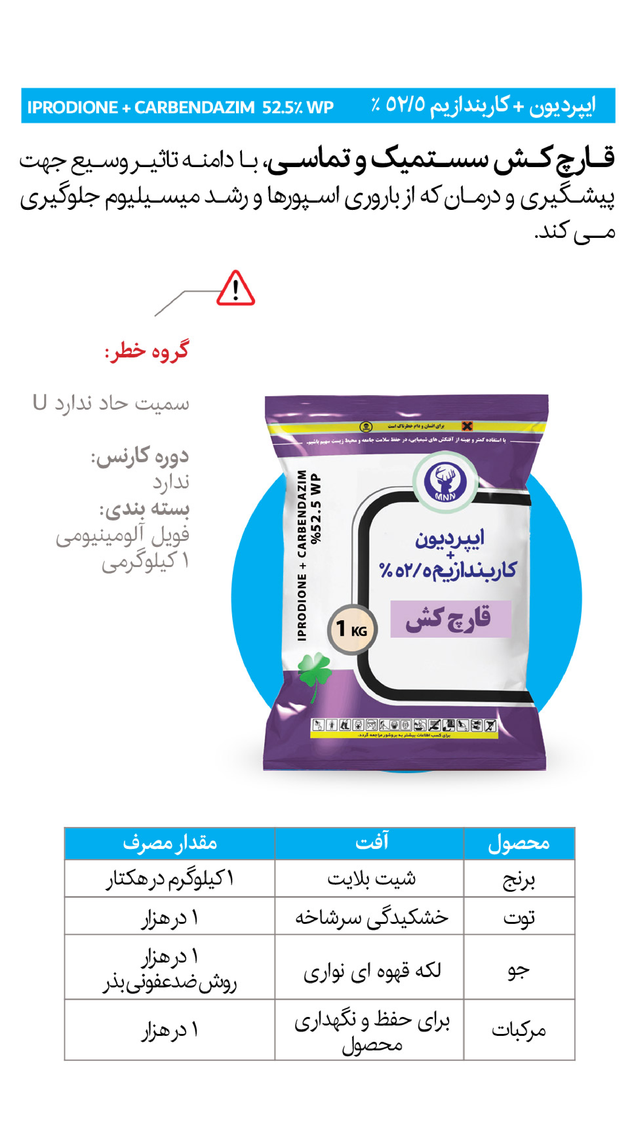 صفحه 7