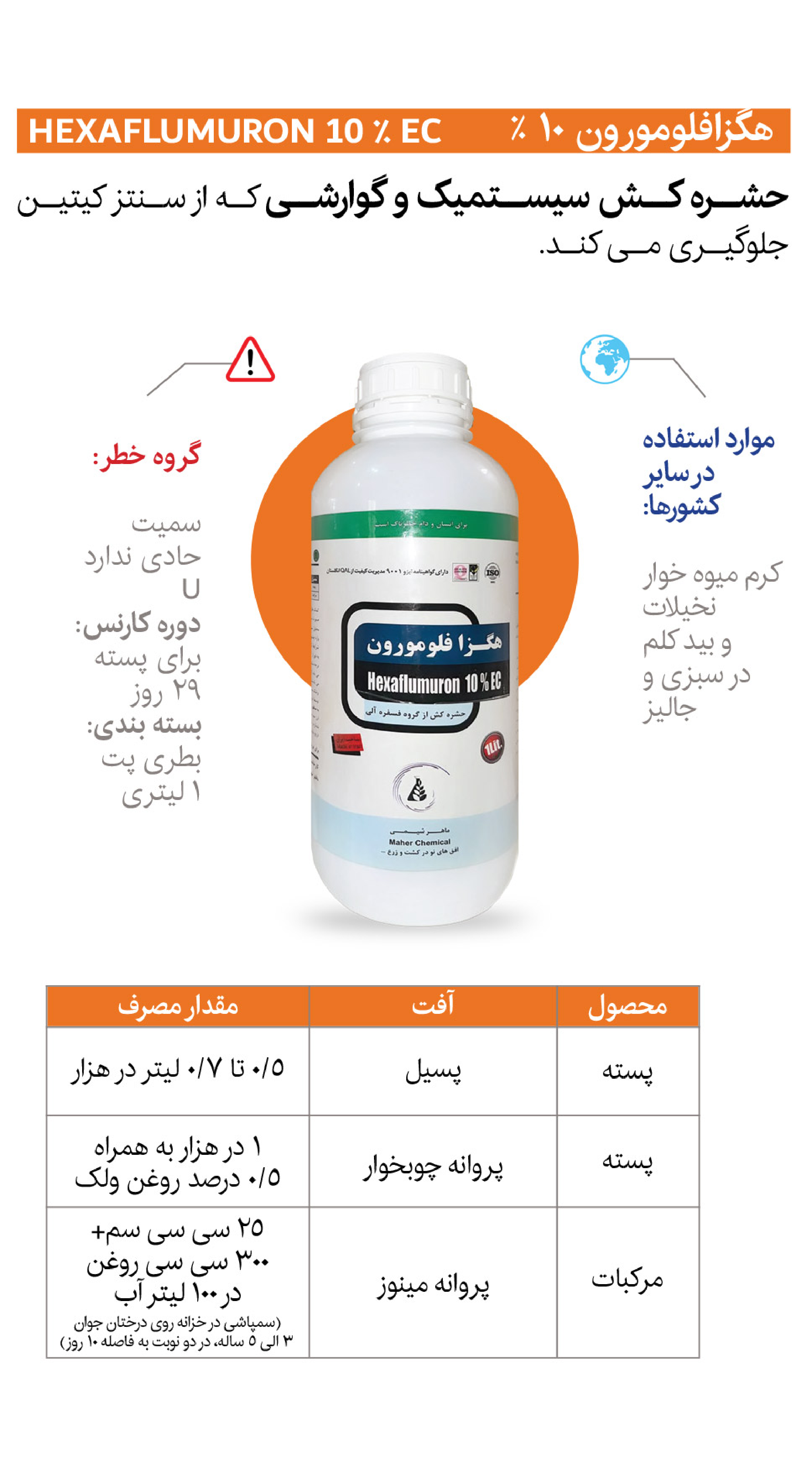 صفحه 72