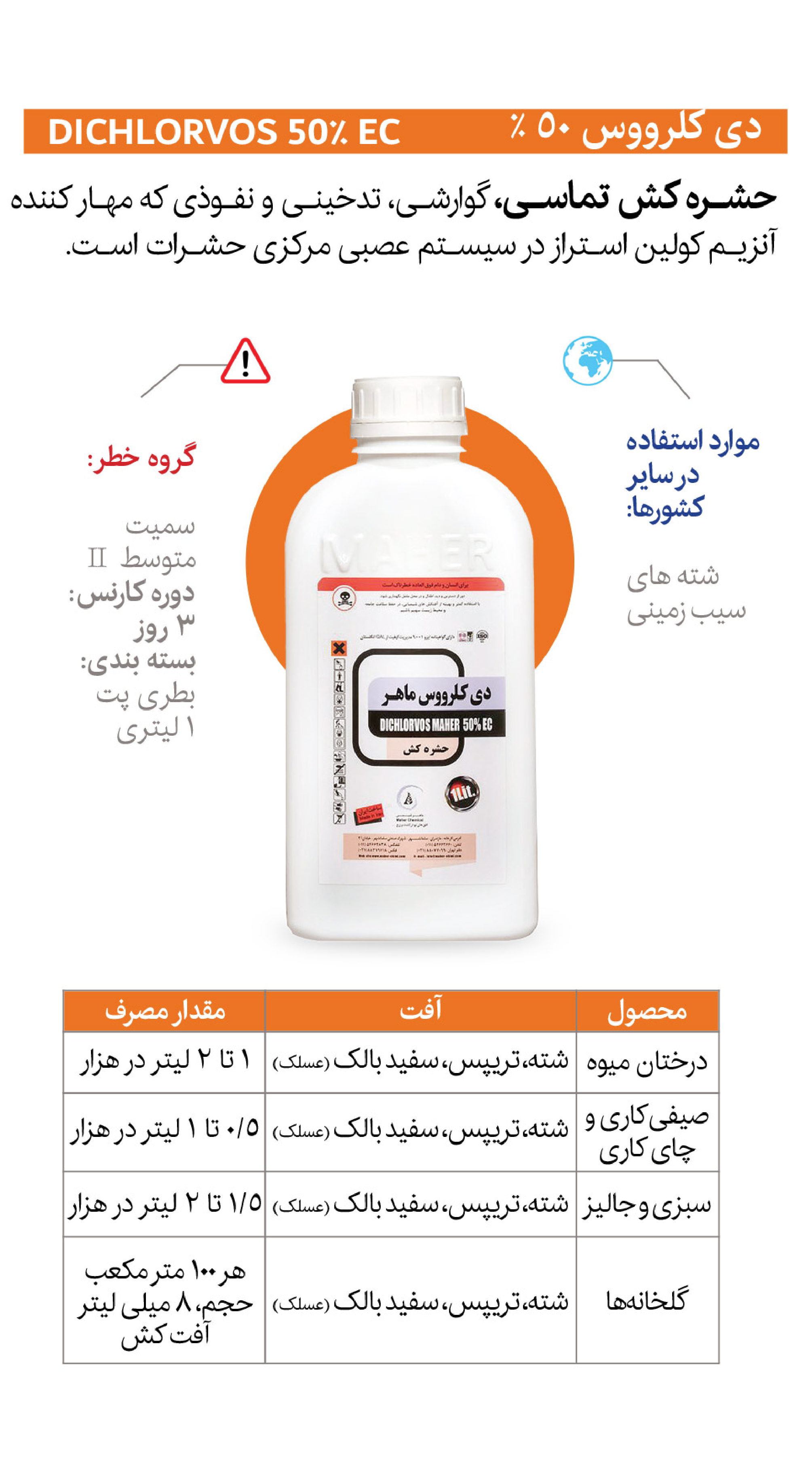 صفحه 75
